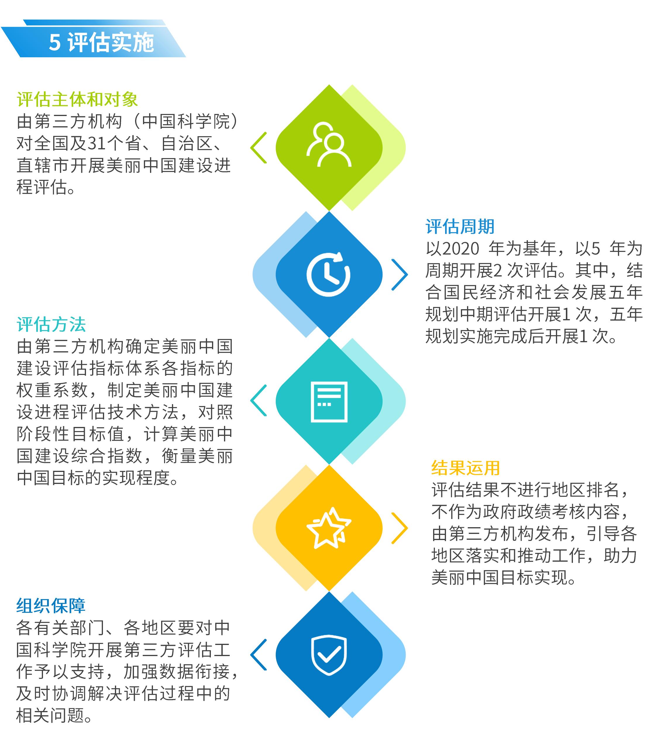 澳门管家婆,平衡实施策略_Harmony款96.39