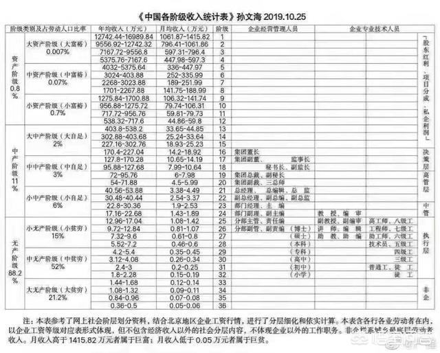 新澳天天开奖资料大全最新,统计分析解释定义_经典版84.717