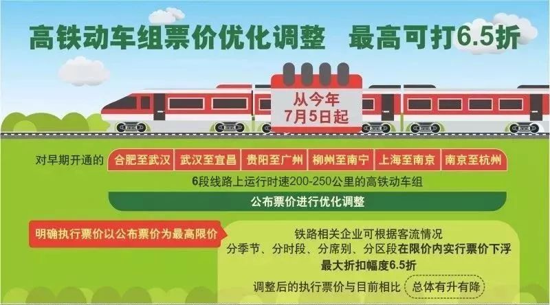 澳门正版资料大全免费歇后语,高速执行响应计划_8DM62.757