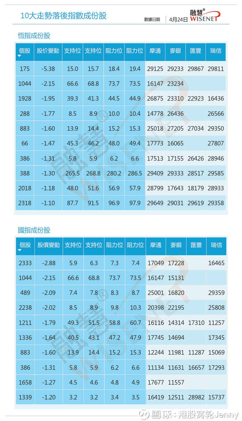 新奥天天免费资料大全,全面执行数据计划_BT33.752