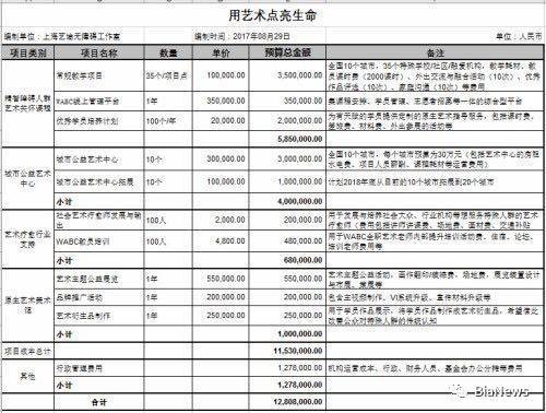 4949免费的资料港澳台,深层计划数据实施_尊贵款27.497