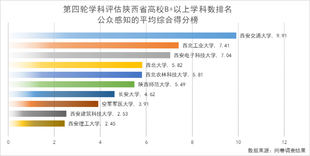2024新奥彩开奖结果记录,实地数据评估方案_交互版59.391