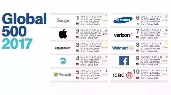 2024年正版资料免费大全百度,精细评估方案_FZY23.265交互版
