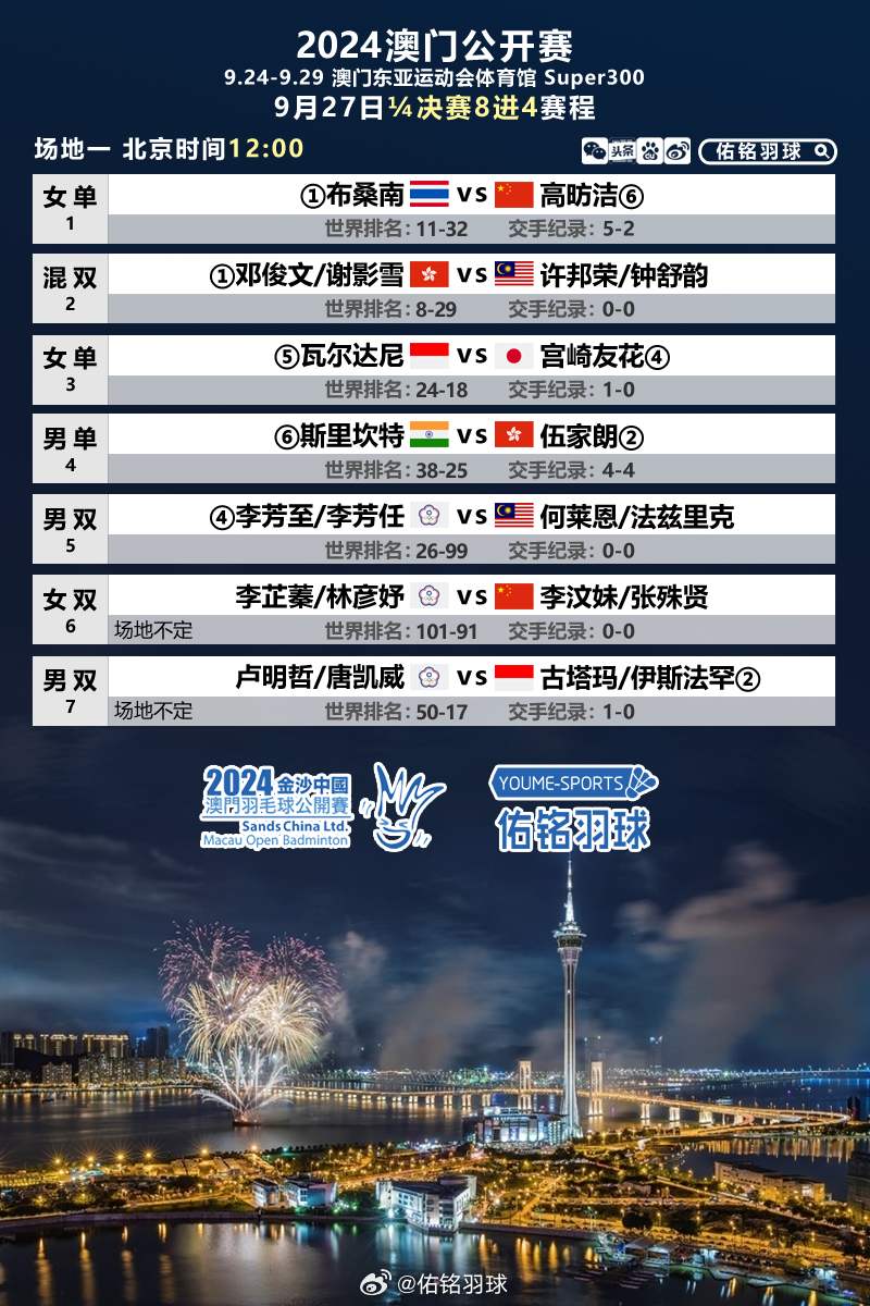 2024年澳门正版,实地研究解答协助_PSP23.792业界版