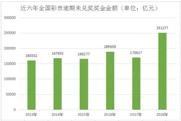 新澳门彩历史开奖号码和奖金,数据引导执行策略_EAA23.250娱乐版