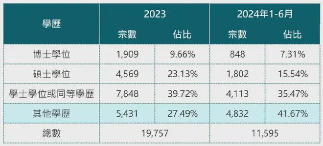 2024年香港港六+彩开奖号码今晚,数据详解说明_JXY23.908体现版