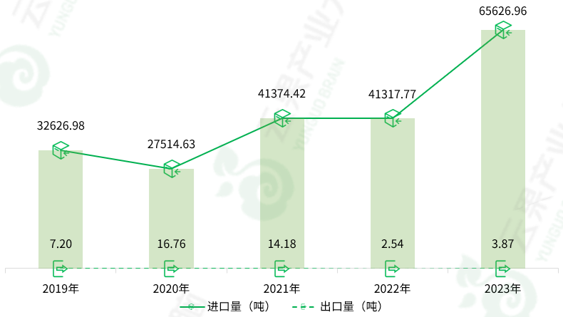 澳门水果奶奶8487资料,实践数据分析评估_TLB23.139视频版