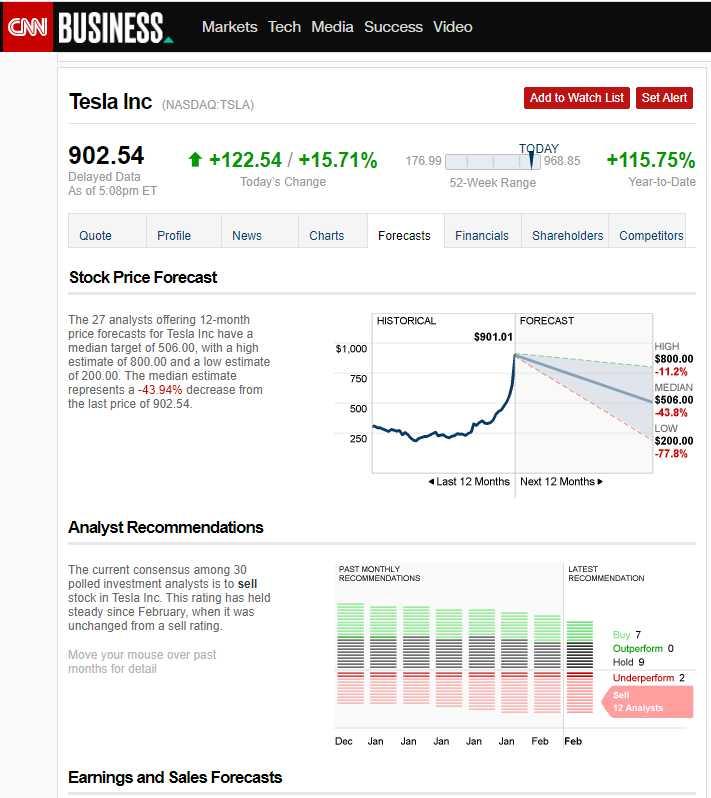 2024特大牛市即将爆发,高度协调实施_TEL23.675娱乐版