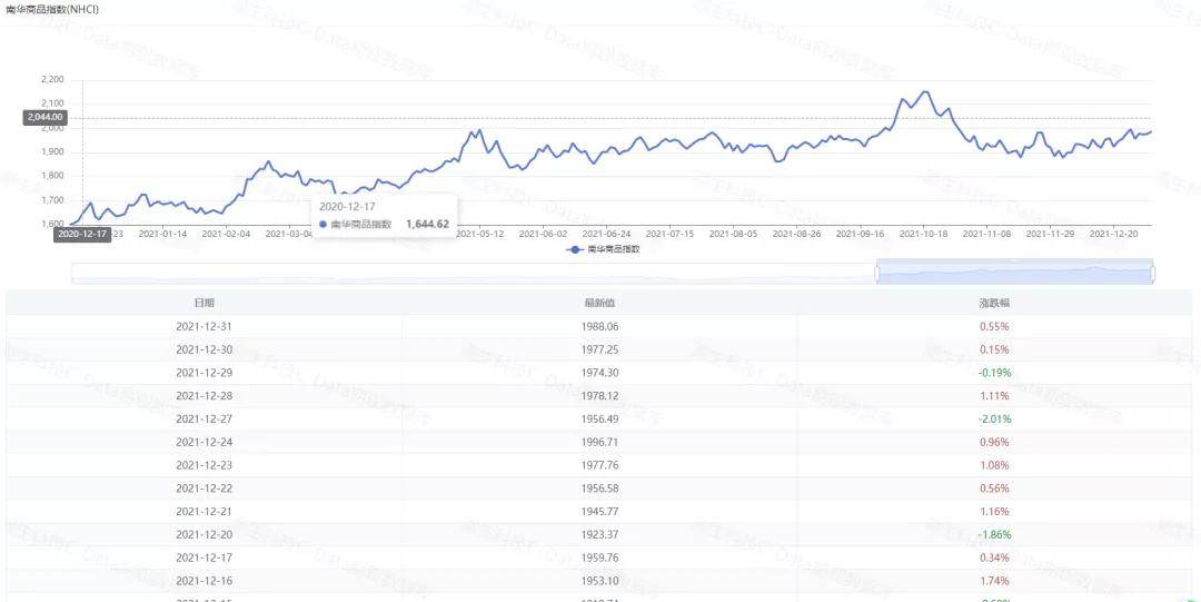 今晚澳门开奖结果2024开奖记录查询,统计数据详解说明_GWU23.615加速版