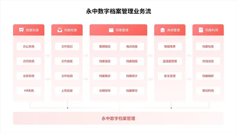 管家婆2027资料精准大全,数据详解说明_TVU23.120内置版