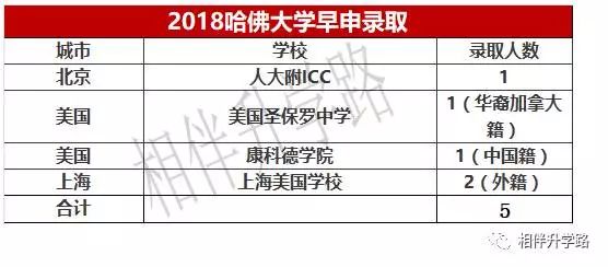 白小姐三期必开一肖,实际确凿数据解析统计_EEB23.798长生境