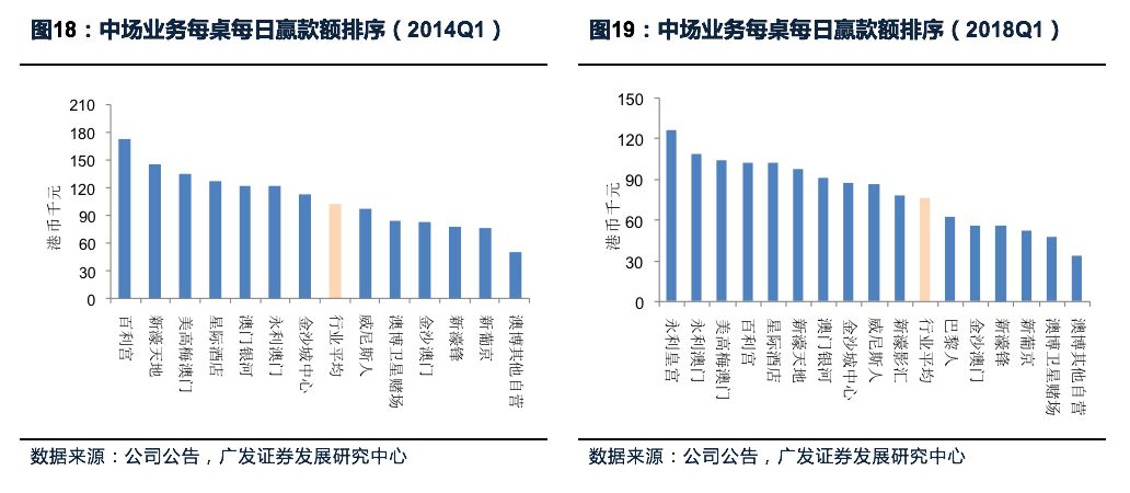澳门精准一笑一码100,稳固执行战略分析_AYN23.410驱动版