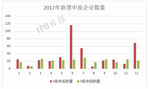 二四六香港今期开奖结果,详情执行数据安援_YIT23.748拍照版