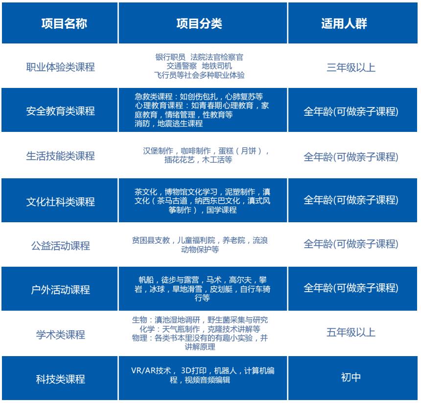 金牛网金牛版免费网,社会承担实践战略_PGW23.486确认版
