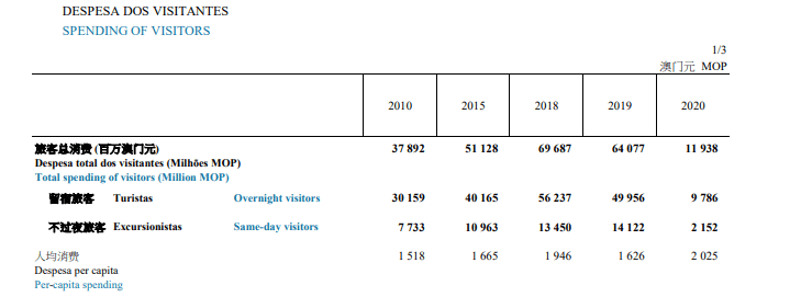 2024年澳门今晚开码料,实践数据分析评估_VRO23.229经典版