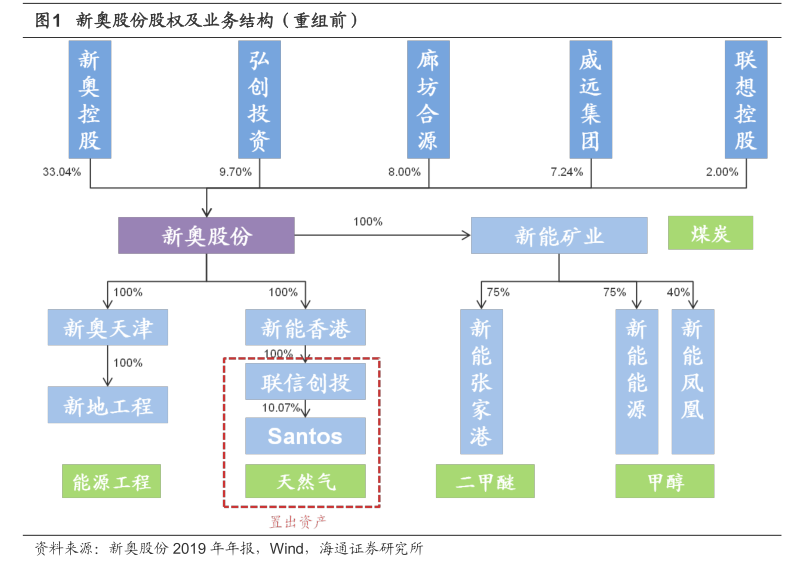 新奥门内部资料,高速应对逻辑_FFN23.518紧凑版