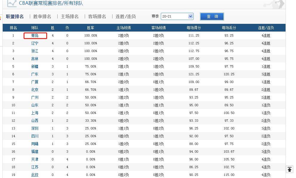 2024澳门马今晚开奖记录,科技成果解析_OME23.265商务版
