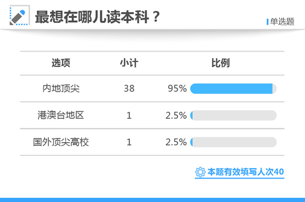 白小姐三肖三期必出一期开奖哩哩,全方位数据解析表述_QQO23.756内容版