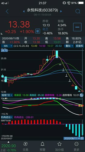 新澳马今天最快最新图库,稳健设计策略_QWW23.986定制版