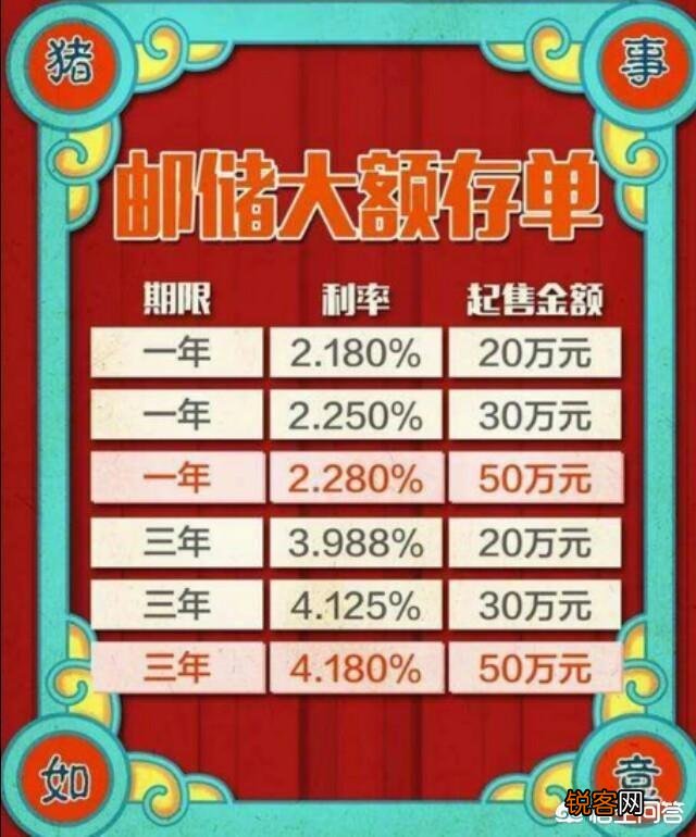 百川归海 第3页