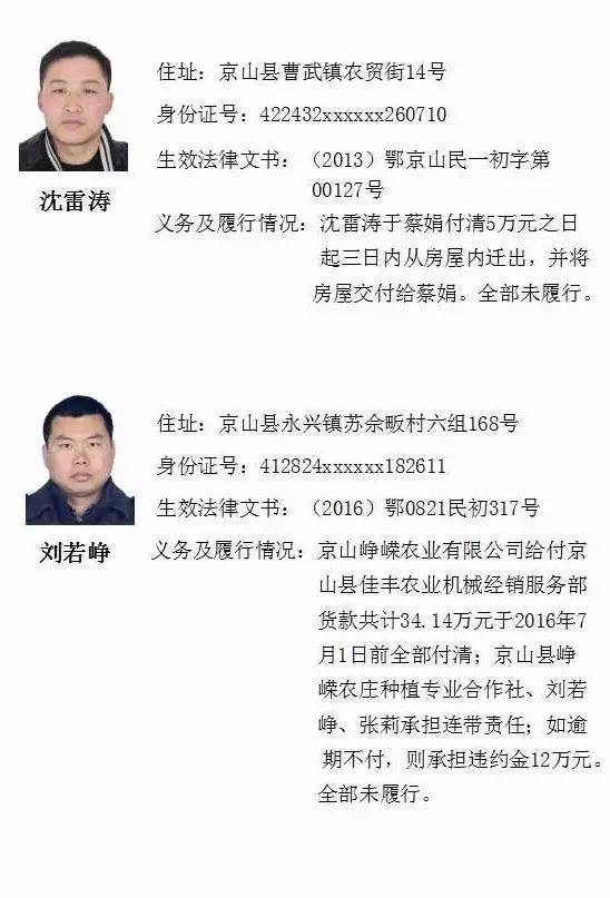 荆门最新老赖排行,老友间的趣事与情感纽带