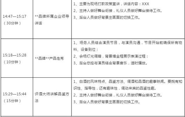 最新酸碱平奖金制度步骤指南