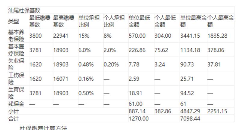 2024汕尾最新招工启航,梦想与变化同行