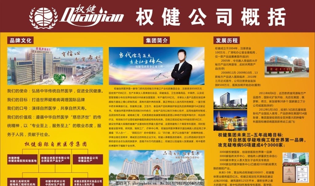 ✨权健制度最新详解✨