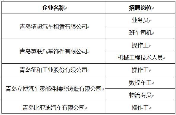 沈阳最新通勤汽车招聘,科技驱动未来通勤新体验