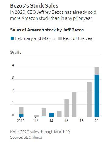 推特最新股价,时代的见证与数字浪潮中的沉浮