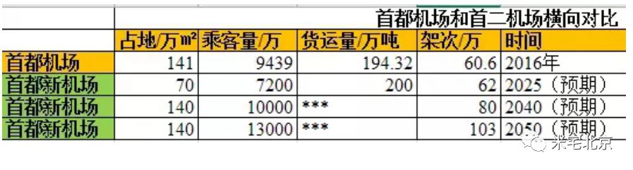 南宫最新楼价表,时代的印记与城市的脉搏
