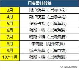2024中超最新战报,科技重塑足球盛宴,体验前所未有的中超魅力