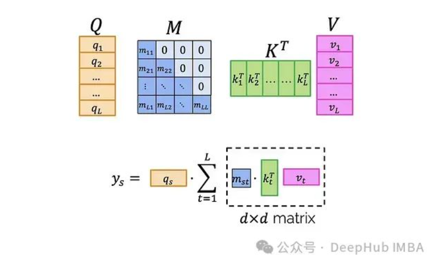 PC算法最新算法全,小巷中的探索之旅