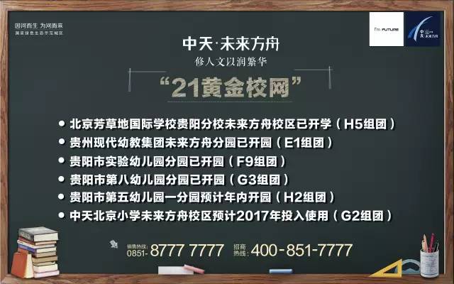 中天城投最新利好,变化带来的自信与成就感