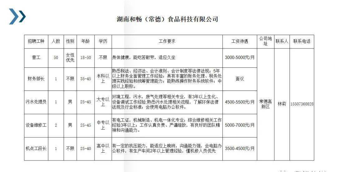 常德最新医药招聘信息,启程寻找内心的宁静绿洲
