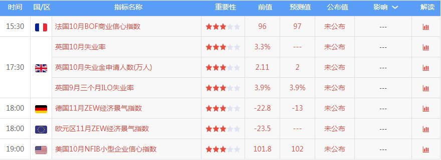 最新伦敦金走势分析与一段温馨的日常故事