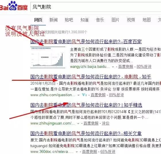 关于99热久久最新域名的论述观点