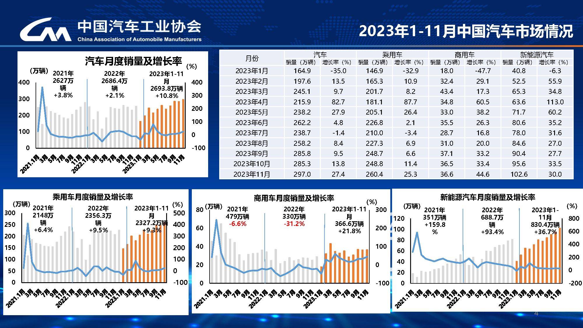 汽车之家2024最新报告,未来汽车市场趋势深度解析