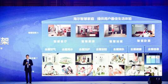 海尔智慧公馆最新动态,全面指南与步骤详解