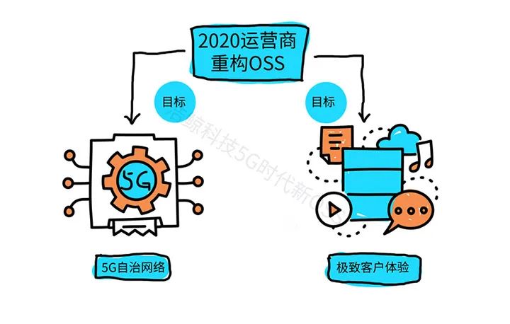 揭秘2024年最新套路对话,时代浪潮中的新篇章