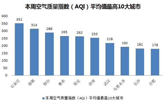 邯郸最新新闻环保,一场绿色变革的深度解析