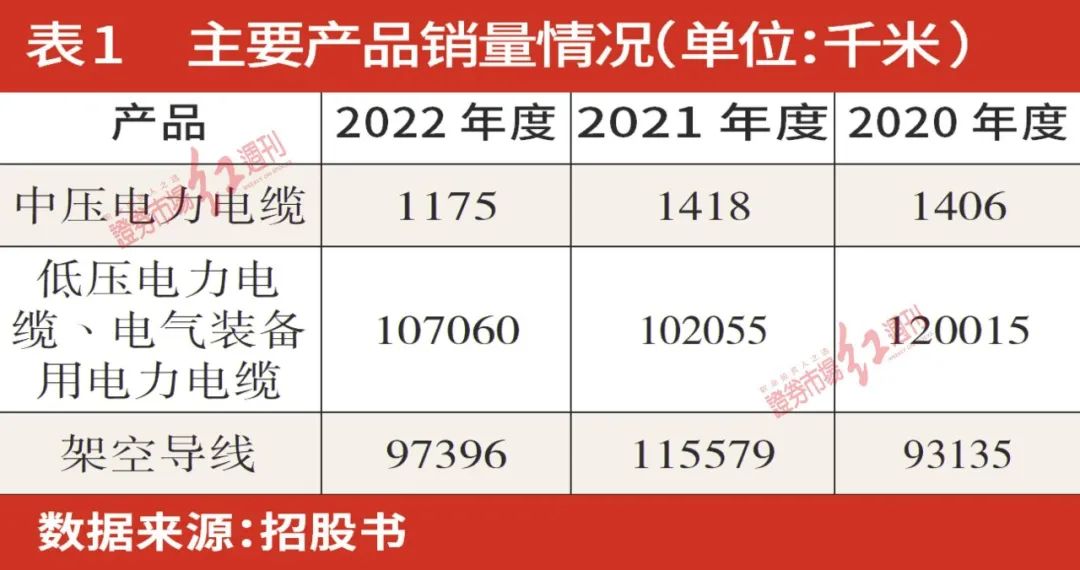 刚材今天最新价格,变化中的市场,变化中的你,带来无限可能与成就