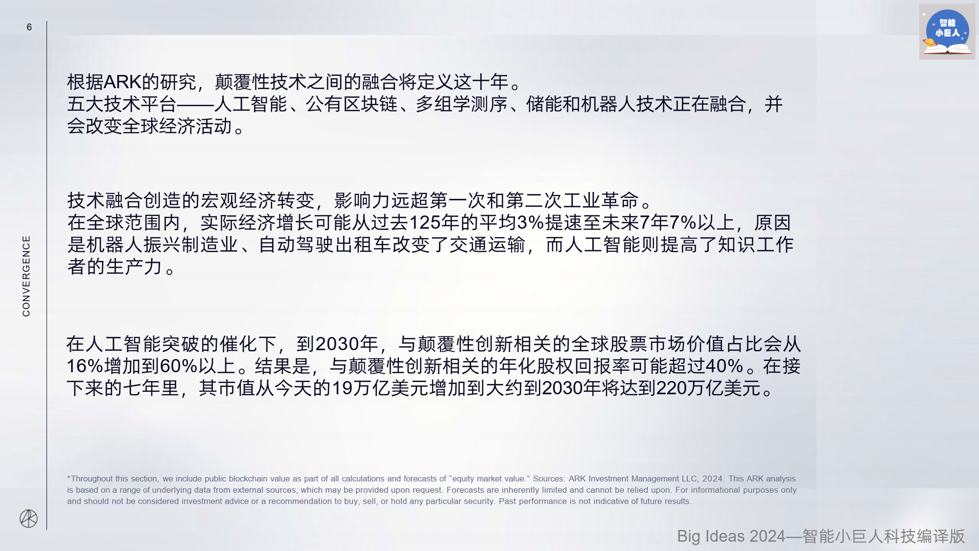 2024最新伦理宅宅科技产品介绍