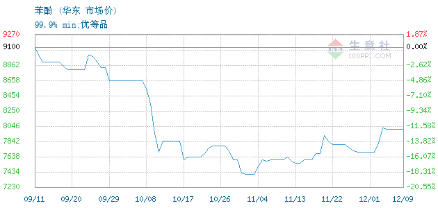 叶县二手房最新出售信息,市场现状与前景分析