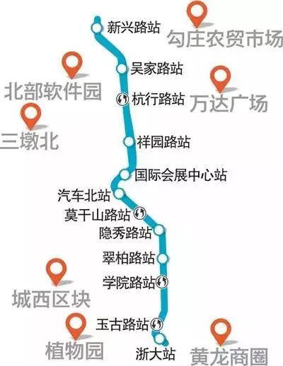 地铁30号线最新线路图——一条线的温情故事