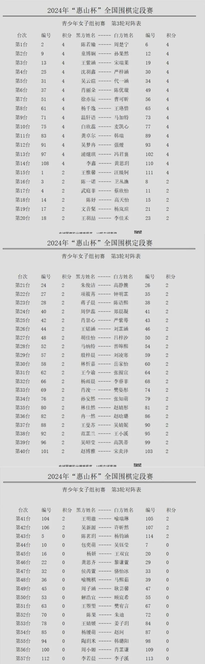 2024澳门开奖历史记录结果查询,文学_后台版2.713