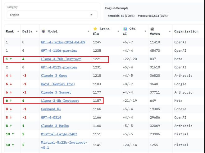 2024澳门特马今晚开奖49图片,标准执行具体评价_本地版76.273