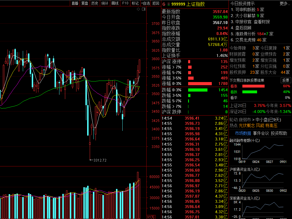 三期必出一期三期必开一期香港,科学分析严谨解释_私人版44.288