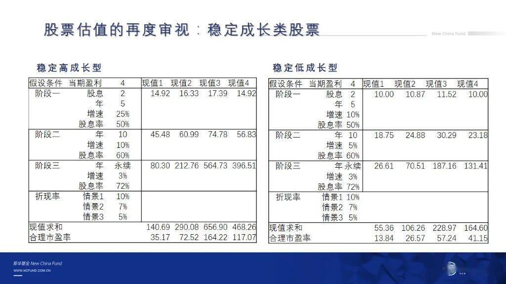 内部资料和公开资料下载,平衡计划息法策略_通玄境36.351
