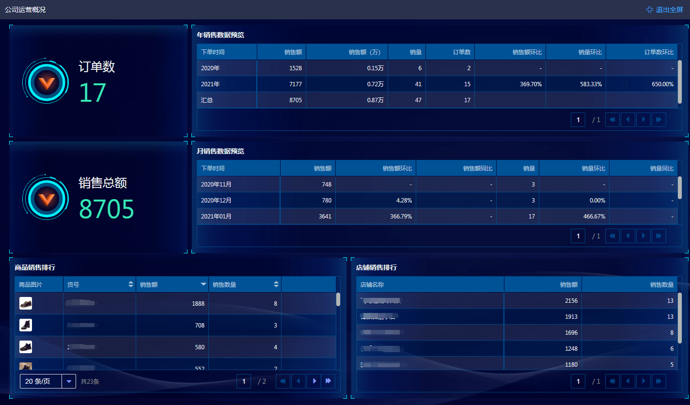 害群之马 第2页